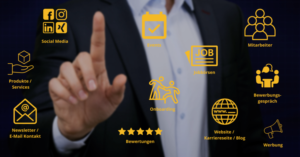 Touchponits in der Candidate Experience